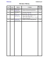 Предварительный просмотр 152 страницы Sony FD Mavica MVC-FD100 Service Manual