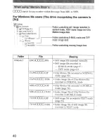 Preview for 40 page of Sony FD Mavica MVC-FD200 Operating Instruction