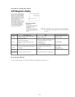 Preview for 7 page of Sony FD Mavica MVC-FD75 Service Manual