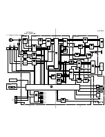 Preview for 22 page of Sony FD Mavica MVC-FD75 Service Manual