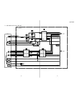 Preview for 24 page of Sony FD Mavica MVC-FD75 Service Manual