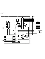 Preview for 25 page of Sony FD Mavica MVC-FD75 Service Manual