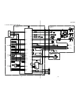 Preview for 26 page of Sony FD Mavica MVC-FD75 Service Manual