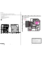 Preview for 32 page of Sony FD Mavica MVC-FD75 Service Manual