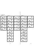 Preview for 50 page of Sony FD Mavica MVC-FD75 Service Manual