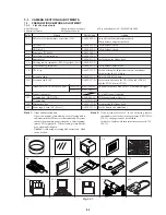 Preview for 54 page of Sony FD Mavica MVC-FD75 Service Manual