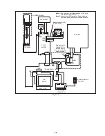 Preview for 56 page of Sony FD Mavica MVC-FD75 Service Manual