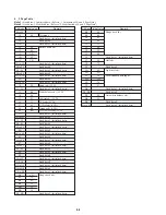 Preview for 59 page of Sony FD Mavica MVC-FD75 Service Manual