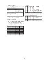 Preview for 62 page of Sony FD Mavica MVC-FD75 Service Manual