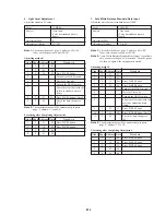 Preview for 64 page of Sony FD Mavica MVC-FD75 Service Manual