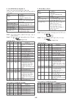 Preview for 65 page of Sony FD Mavica MVC-FD75 Service Manual