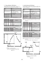 Preview for 69 page of Sony FD Mavica MVC-FD75 Service Manual