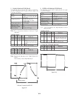 Preview for 70 page of Sony FD Mavica MVC-FD75 Service Manual