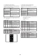 Preview for 71 page of Sony FD Mavica MVC-FD75 Service Manual