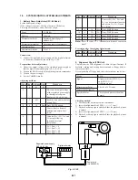 Preview for 72 page of Sony FD Mavica MVC-FD75 Service Manual