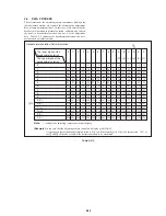 Preview for 74 page of Sony FD Mavica MVC-FD75 Service Manual