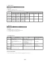 Preview for 76 page of Sony FD Mavica MVC-FD75 Service Manual