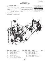 Preview for 77 page of Sony FD Mavica MVC-FD75 Service Manual