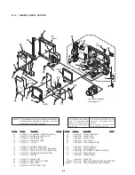 Preview for 78 page of Sony FD Mavica MVC-FD75 Service Manual