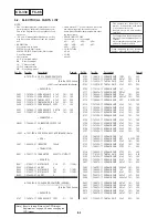 Preview for 80 page of Sony FD Mavica MVC-FD75 Service Manual