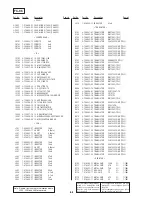 Preview for 82 page of Sony FD Mavica MVC-FD75 Service Manual