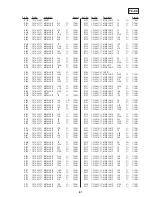 Preview for 83 page of Sony FD Mavica MVC-FD75 Service Manual