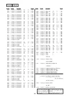 Preview for 84 page of Sony FD Mavica MVC-FD75 Service Manual