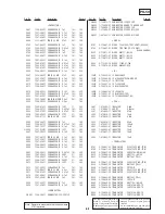 Preview for 85 page of Sony FD Mavica MVC-FD75 Service Manual