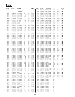 Preview for 86 page of Sony FD Mavica MVC-FD75 Service Manual