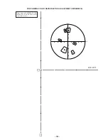 Preview for 88 page of Sony FD Mavica MVC-FD75 Service Manual