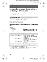 Preview for 24 page of Sony FD Mavica MVC-FD87 Operating Instructions Manual