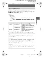 Preview for 25 page of Sony FD Mavica MVC-FD87 Operating Instructions Manual