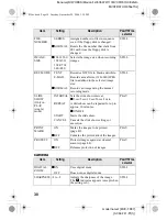 Preview for 30 page of Sony FD Mavica MVC-FD87 Operating Instructions Manual