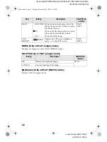 Preview for 32 page of Sony FD Mavica MVC-FD87 Operating Instructions Manual