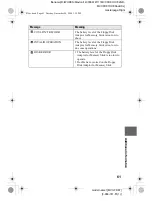 Preview for 61 page of Sony FD Mavica MVC-FD87 Operating Instructions Manual