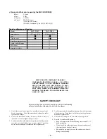 Предварительный просмотр 2 страницы Sony FD Mavica MVC-FD87 Service Manual