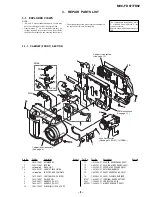 Предварительный просмотр 9 страницы Sony FD Mavica MVC-FD87 Service Manual