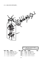 Предварительный просмотр 14 страницы Sony FD Mavica MVC-FD87 Service Manual