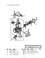 Предварительный просмотр 15 страницы Sony FD Mavica MVC-FD87 Service Manual