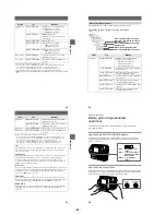 Предварительный просмотр 24 страницы Sony FD Mavica MVC-FD87 Service Manual