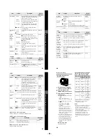 Предварительный просмотр 26 страницы Sony FD Mavica MVC-FD87 Service Manual