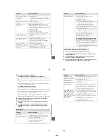 Предварительный просмотр 35 страницы Sony FD Mavica MVC-FD87 Service Manual