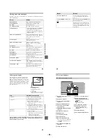 Предварительный просмотр 36 страницы Sony FD Mavica MVC-FD87 Service Manual