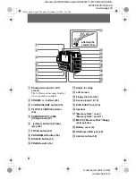 Предварительный просмотр 8 страницы Sony FD Mavica MVC-FD92 Operating Instructions Manual