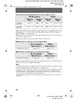 Предварительный просмотр 12 страницы Sony FD Mavica MVC-FD92 Operating Instructions Manual