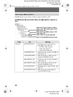 Предварительный просмотр 36 страницы Sony FD Mavica MVC-FD92 Operating Instructions Manual