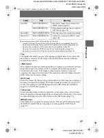 Предварительный просмотр 37 страницы Sony FD Mavica MVC-FD92 Operating Instructions Manual