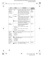 Предварительный просмотр 42 страницы Sony FD Mavica MVC-FD92 Operating Instructions Manual