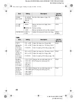 Предварительный просмотр 44 страницы Sony FD Mavica MVC-FD92 Operating Instructions Manual