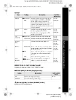 Предварительный просмотр 45 страницы Sony FD Mavica MVC-FD92 Operating Instructions Manual